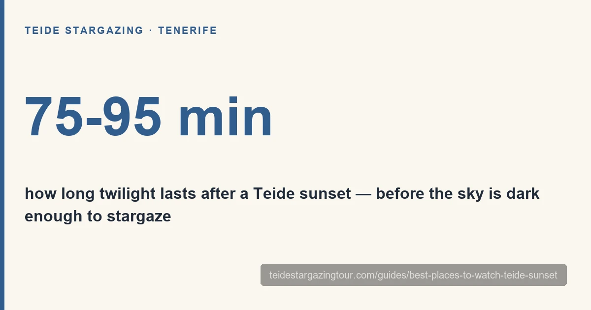 Best places to watch the sunset on Teide