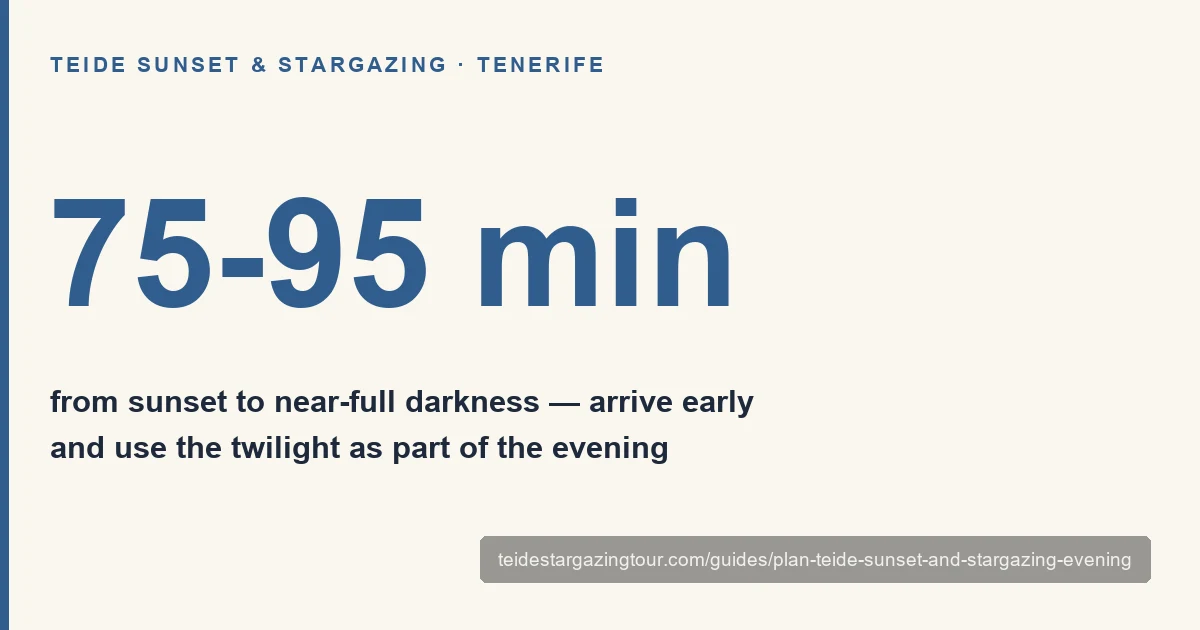 Planning a Teide sunset and stargazing evening: 75 to 95 minutes from sunset to darkness